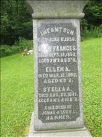 Harner, Stella A., Ellen A., Mary F. and Infant Son